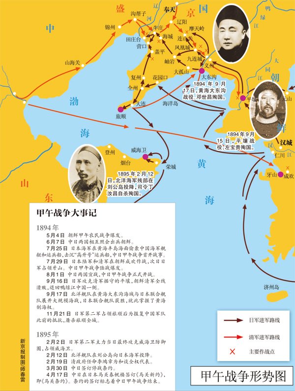 图说  1894年9月17日,甲午战争中最为激烈的一场海战——黄海海战在